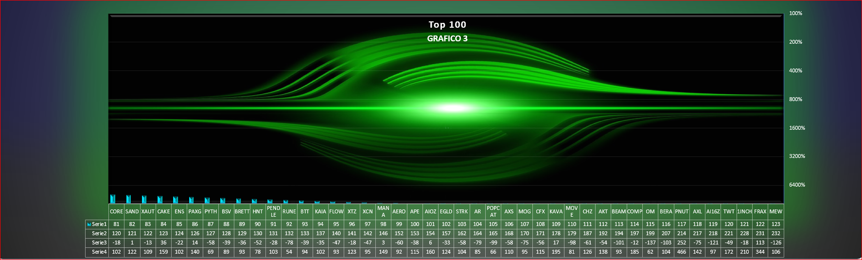 previsioni cryptovalute