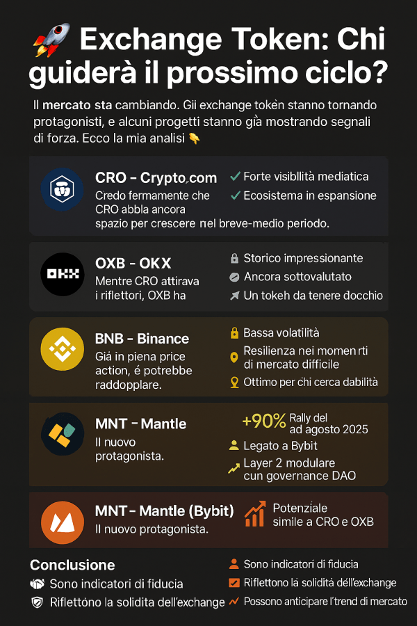 bnb,binance,cro,kucoin