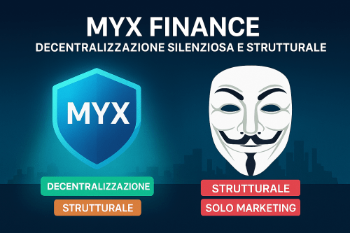 token myx finance